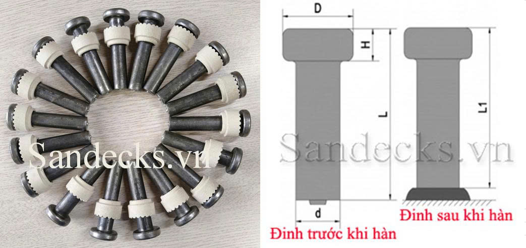 Đinh hàn | Đinh chống cắt | Cấu tạo | Ứng dụng thi công