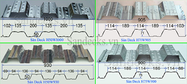 Sàn deck H50W1000 | Cấu tạo hình học | Đặc tính | Ứng dụng thi công